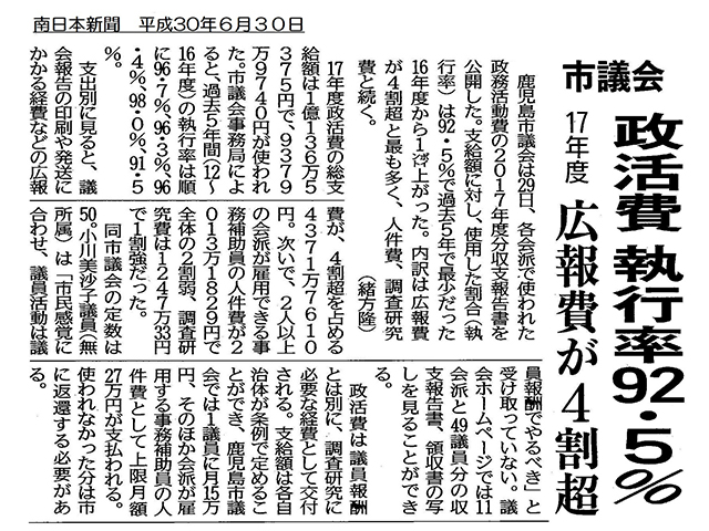 議員の税金使途にメスをいれ続ける